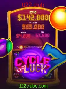 CycleofLuck: Descubra o Jogo Inovador na Comunidade TT22 Club